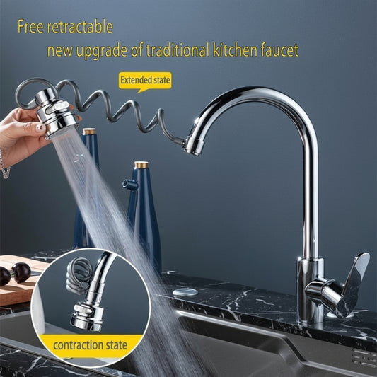 Sink Sprayer Attachment for Faucet