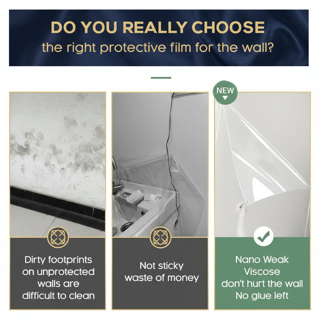 Self- Adhesive Transparent Electrostatic Wall Protection Film (Pack of 2)